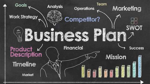 Что такое бизнес план