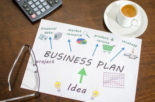 Как написать бизнес план: пошаговая инструкция