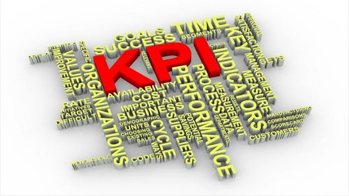 Ключевые показатели эффективности kpi - что это такое, примеры