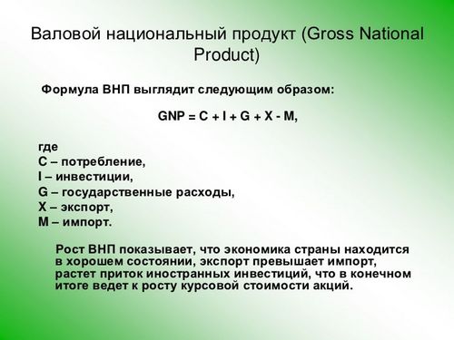 Расчет национального продукта. ВНП формула расчета. Валовый национальный продукт формула. Формула ВНП В экономике. Формула валового национального продукта.