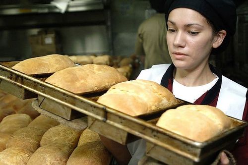 Мини хлебопекарня как бизнес: план открытия с расчетом затрат