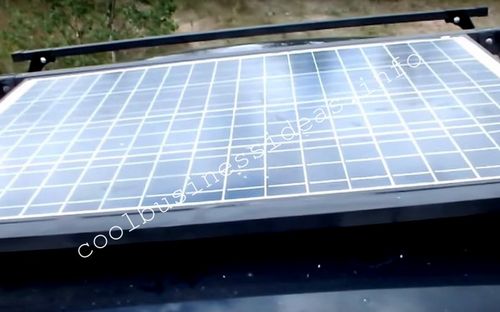 Оборудование для производства солнечных батарей